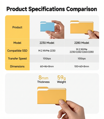 Luxcig Folder SSD Enclosure – 10Gbps USB-C M.2 NVMe Portable SSD Case