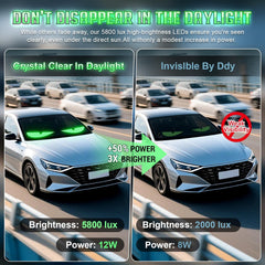 LED Devil Eyes Light Strips for Cars – 5800 Lux High-Brightness, App Controlled Custom Windshield Decoration, Waterproof USB Car LED Kit
