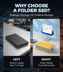 Luxcig Folder SSD Enclosure – 10Gbps USB-C M.2 NVMe Portable SSD Case